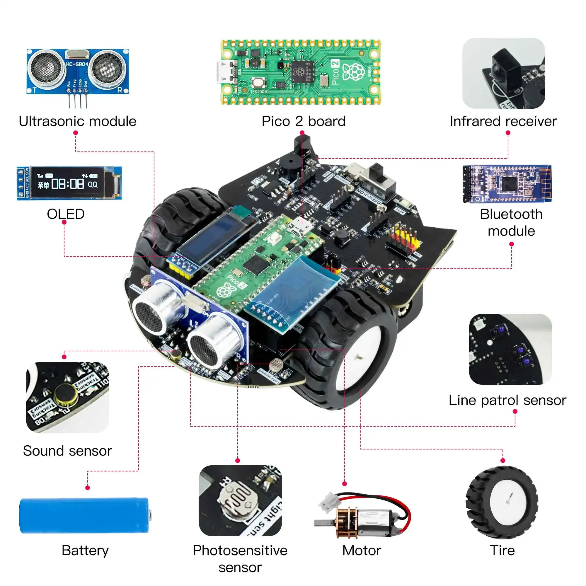 Автомобильный комплект робота  – обзор и цена Diy Electronics Raspberry Pi