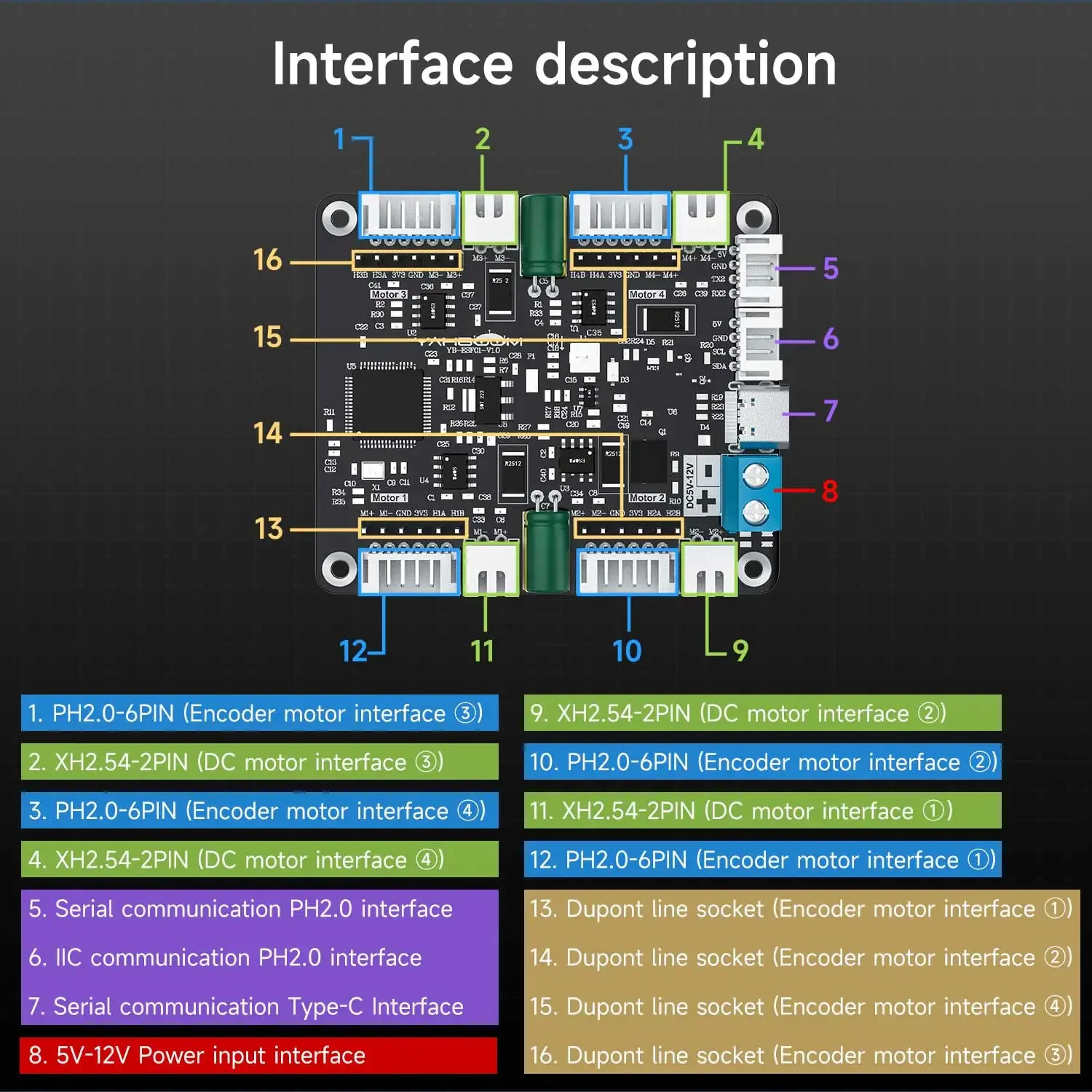 Модуль драйвера двигателя Yahb – обзор и цена Diy Projects With Electronics