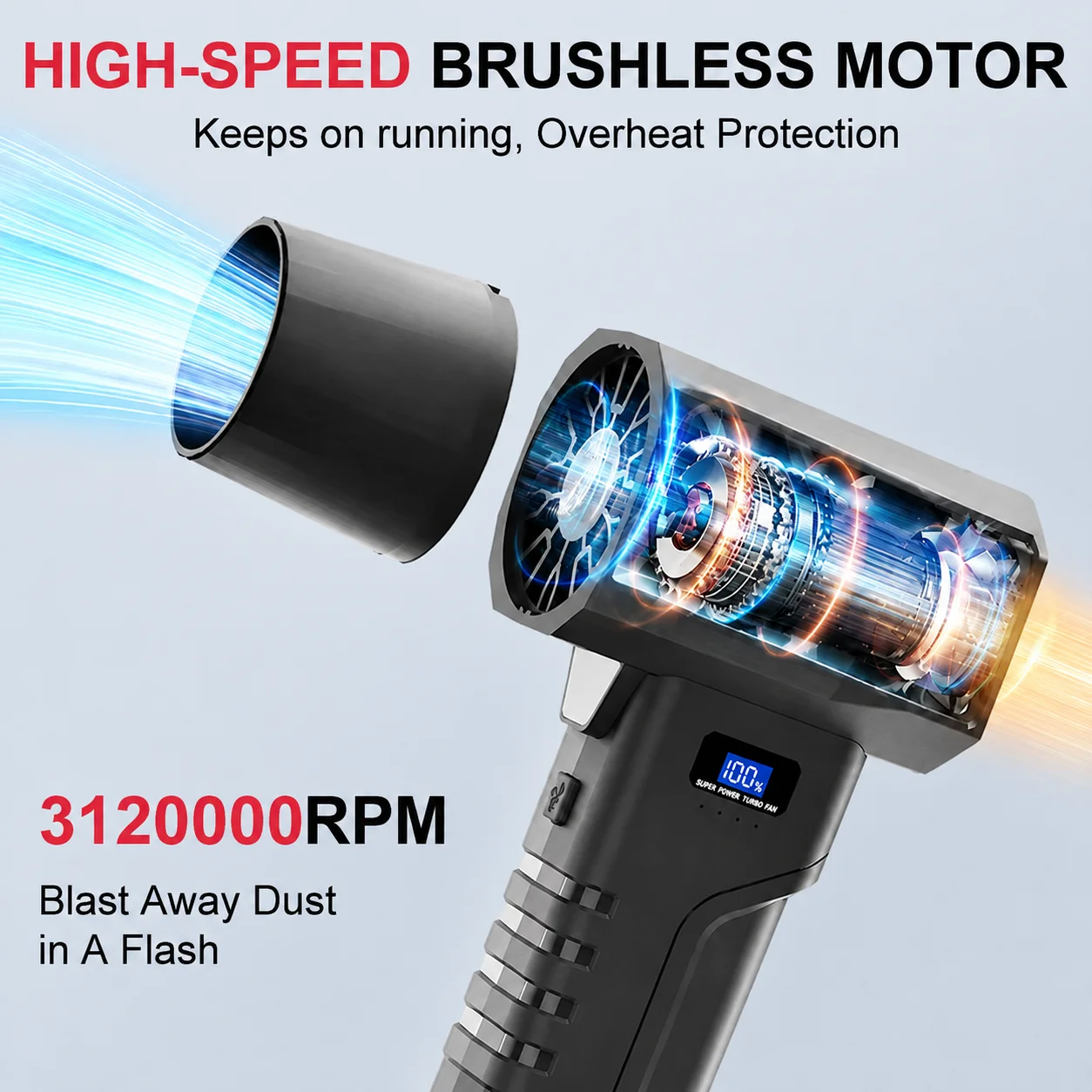 Воздуходувка с мощностью 31200 – обзор и цена Diy Electronics Cleaner